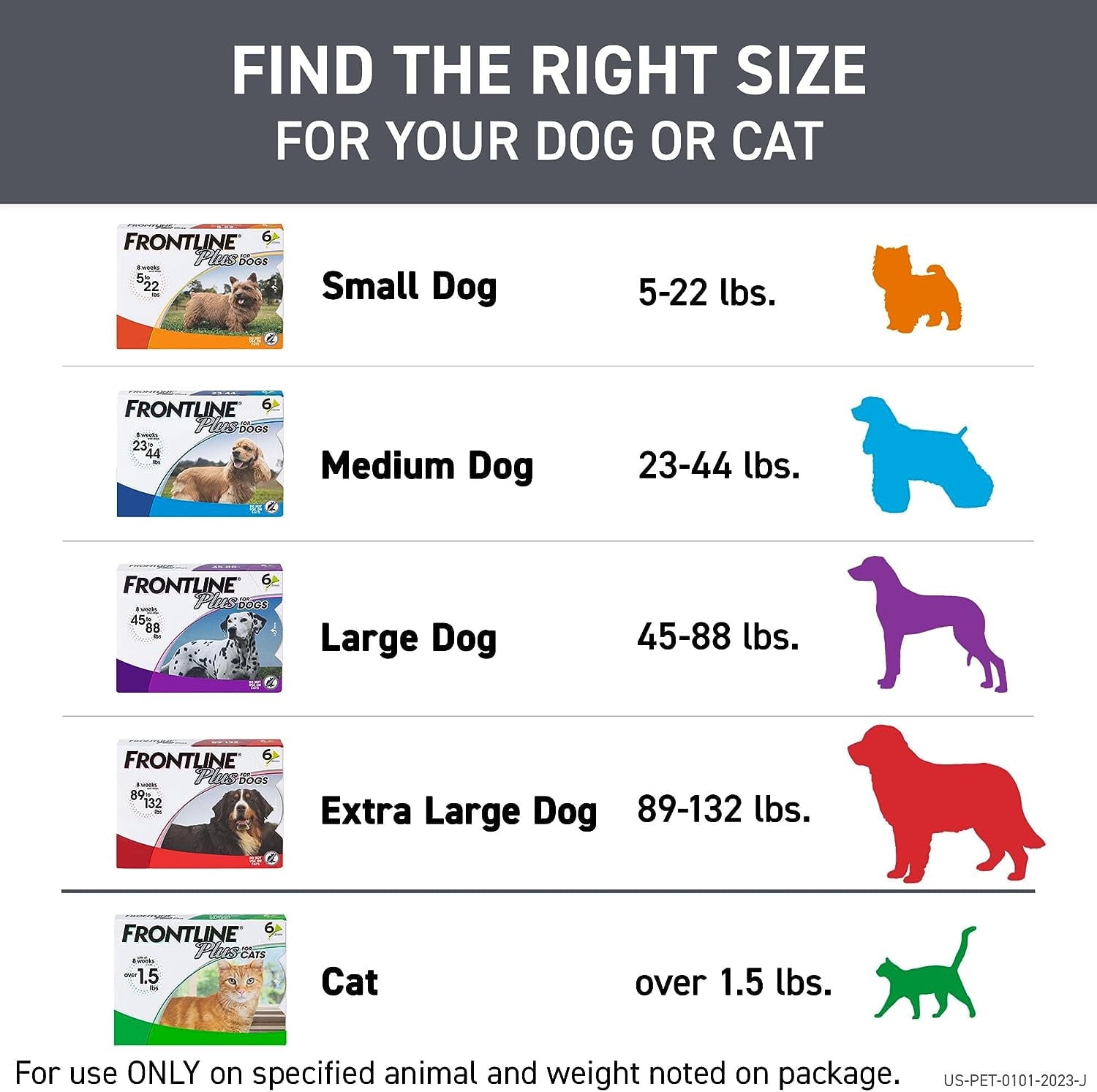 Frontline Plus Flea and Tick Prevention for Extra-Large Dogs, 6 Monthly Treatments