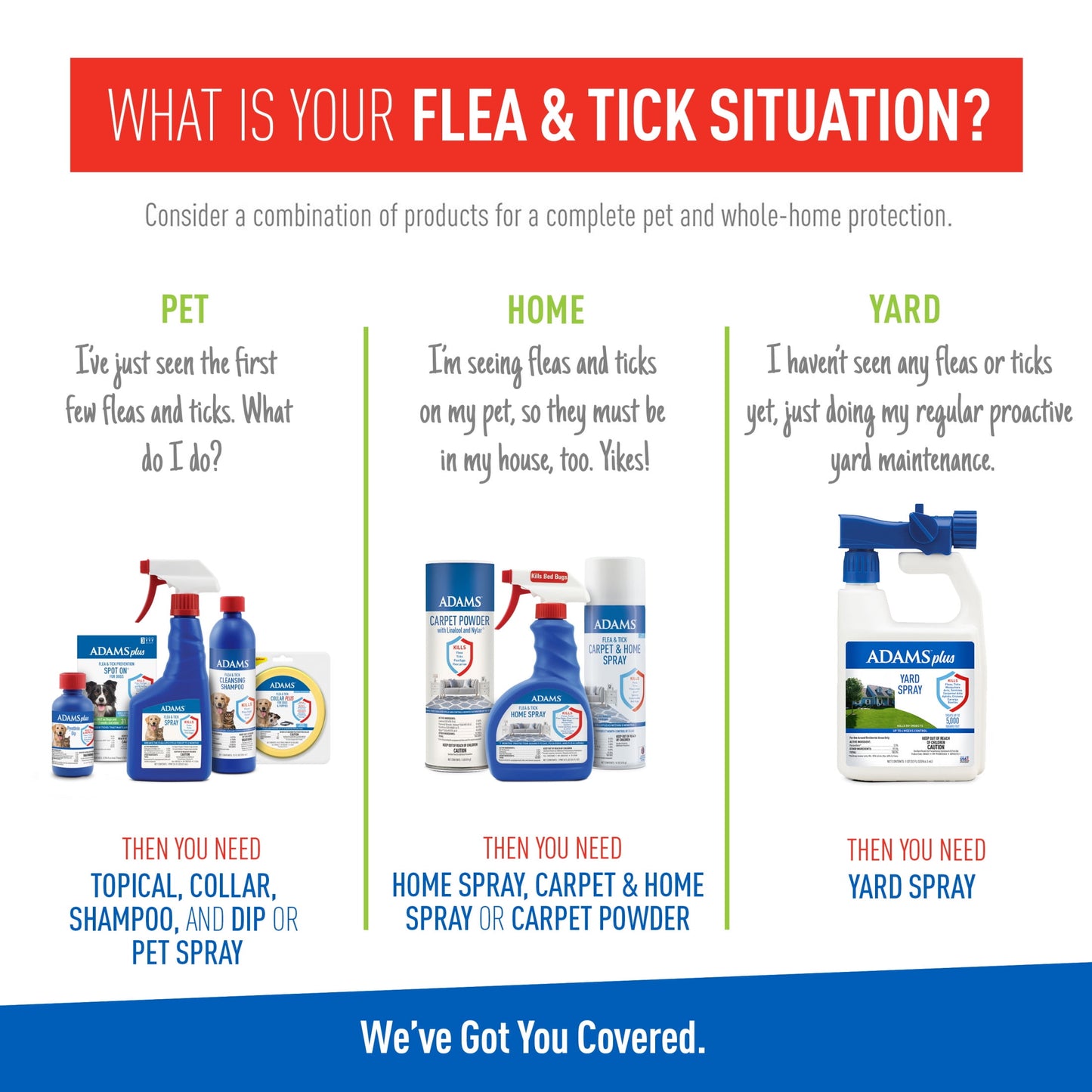 Adams Flea and Tick Control Collar for Dogs and Puppies (1 Pack)