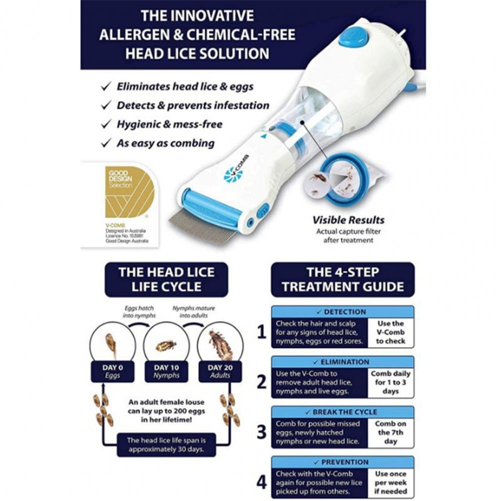 Electric Flea Remover for Dogs Professional Stainless Steel Flea Comb for Dogs Cats Effective Tear Stain Remover for Pet ( EU Plug A)