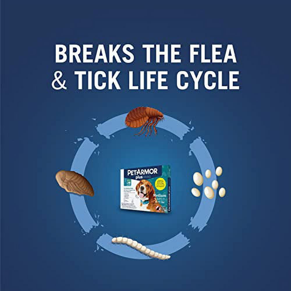 PETARMOR Plus for Dogs Flea and Tick Prevention for Dogs, Long-Lasting & Fast-Acting Topical Dog Flea Treatment, 3 Count