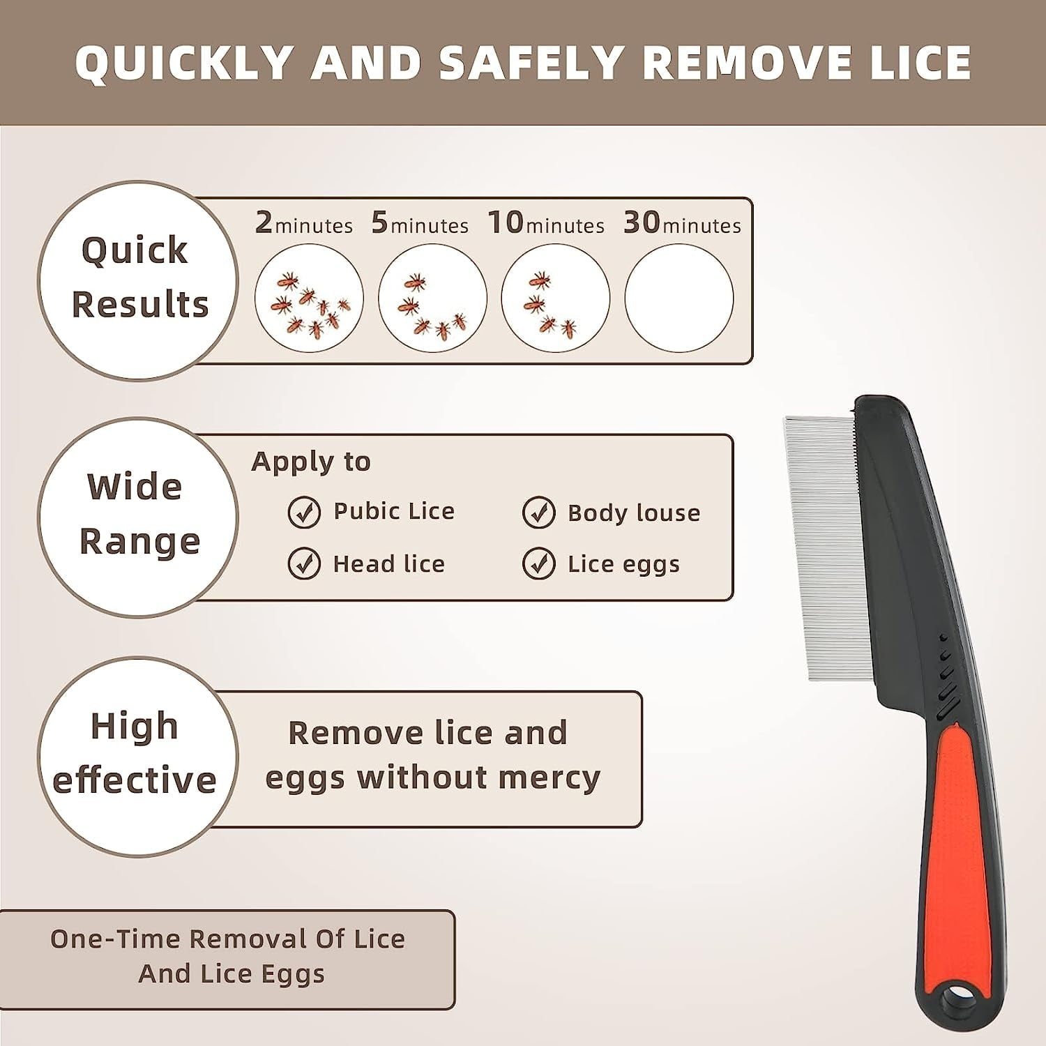 Flea Comb, Dandruff Comb, Multifunction Stainless Steel Fine Tooth Comb Head Nit Removal Hair Comb Cat Dog Pet Grooming Scalp Flea Comb, Easy to Hold