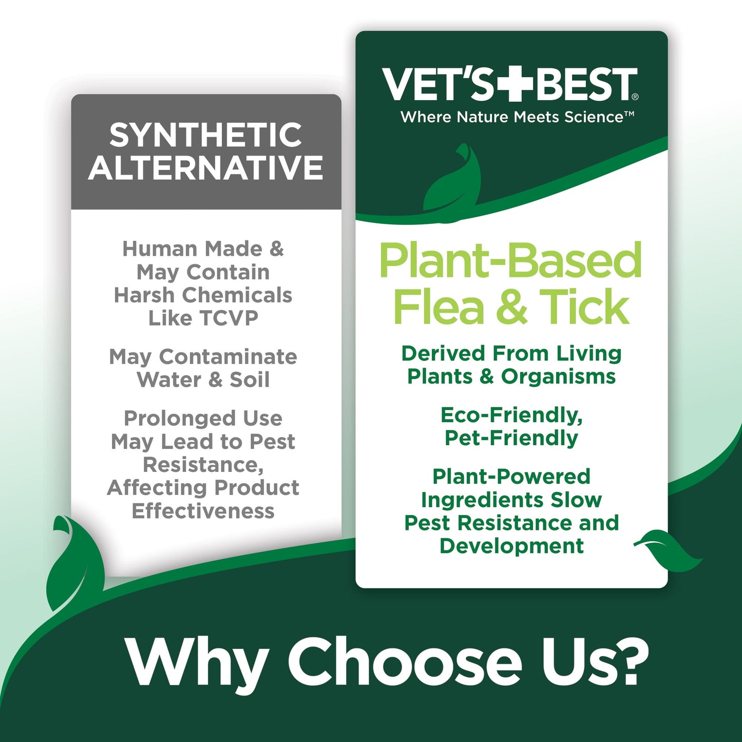 Vet's Best Flea and Tick Home Spray for Dogs and Home - 96oz.