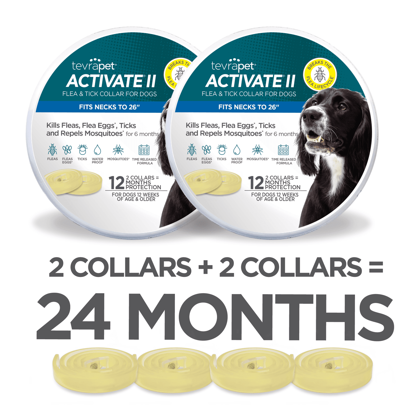 TevraPet Activate II Flea & Tick Collar for Small Dogs, 6 Months Prevention, 2 Count