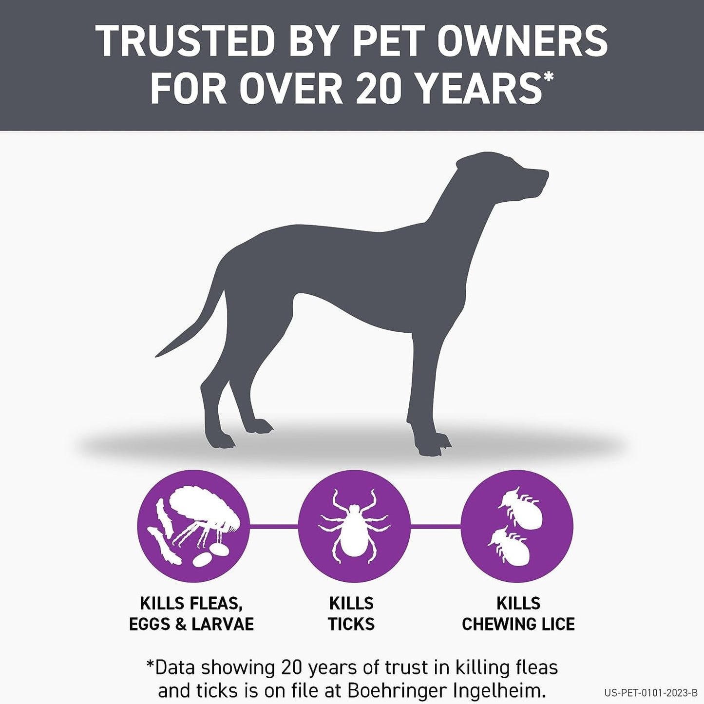 Frontline Plus Flea and Tick Prevention for Extra-Large Dogs, 6 Monthly Treatments