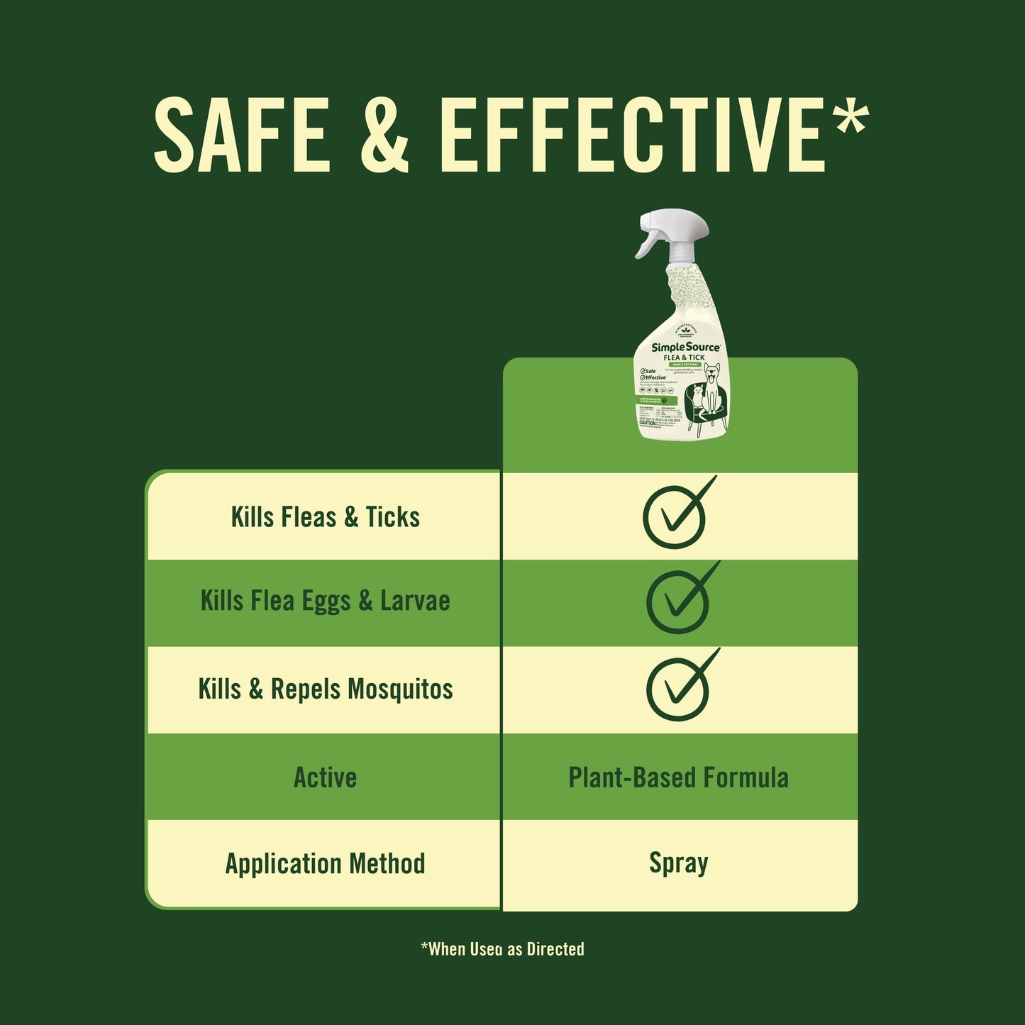SimpleSource® Flea & Tick Home & Pet Spray, Kills Fleas, Flea Eggs, Flea Larvae, & Ticks, Kills 
& Repels Mosquitos, 32oz Bottle